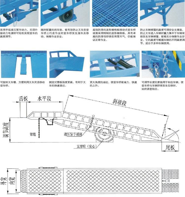 移動(dòng)式(shi)登車(che)橋細節(jie)圖介紹